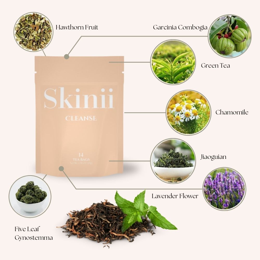 Slim Tea Cleanse