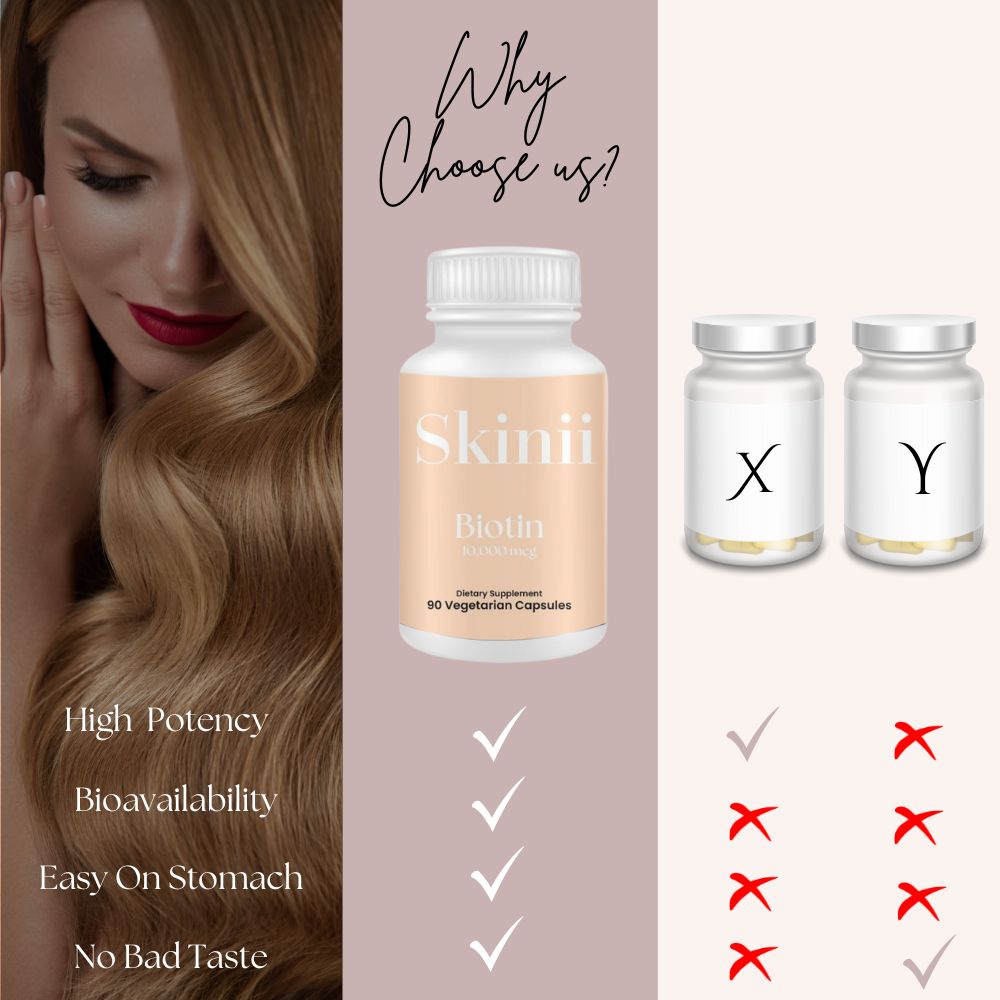 Biotin