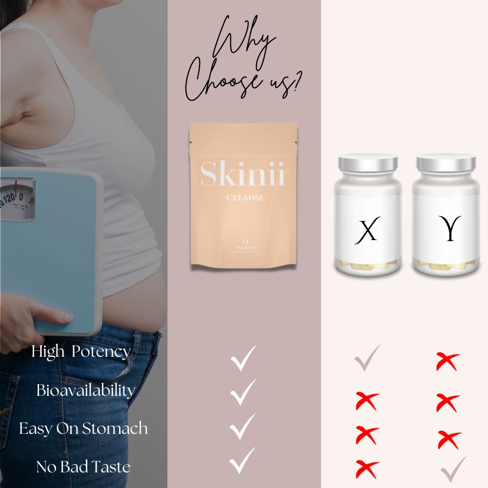 Slim Tea Cleanse