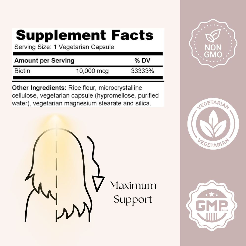 Biotin