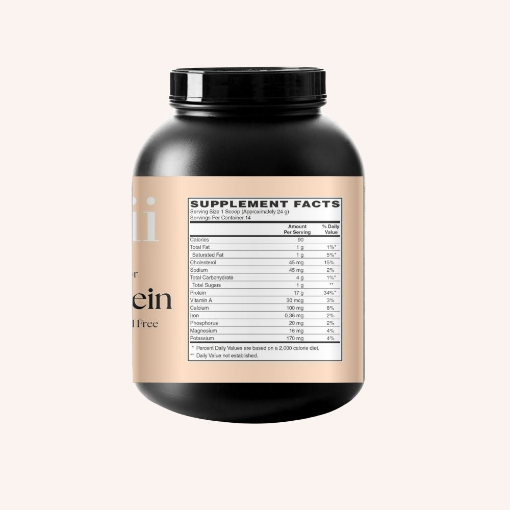Whey Protein- Low Carb- Chocolate